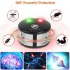 360� Ultrasonic Pest Repeller Electronic Plug-in Pest Control Mouse Chaser Blocker Repellent Deterrent with Pressure Wave & Ultrasonic Sound for Indoo